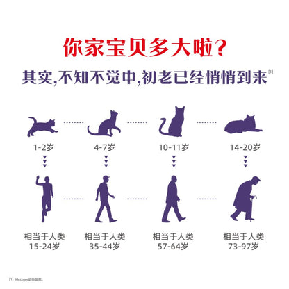 Official genuine Royal Senior Cat Food SC36 1 5KG full price cat food main food suitable for children aged 7 and above image 3