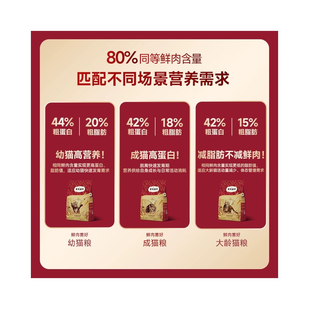 High fresh meat full price natural cat food 2kg 8kg bagged as cat high protein nutrition special food image 3