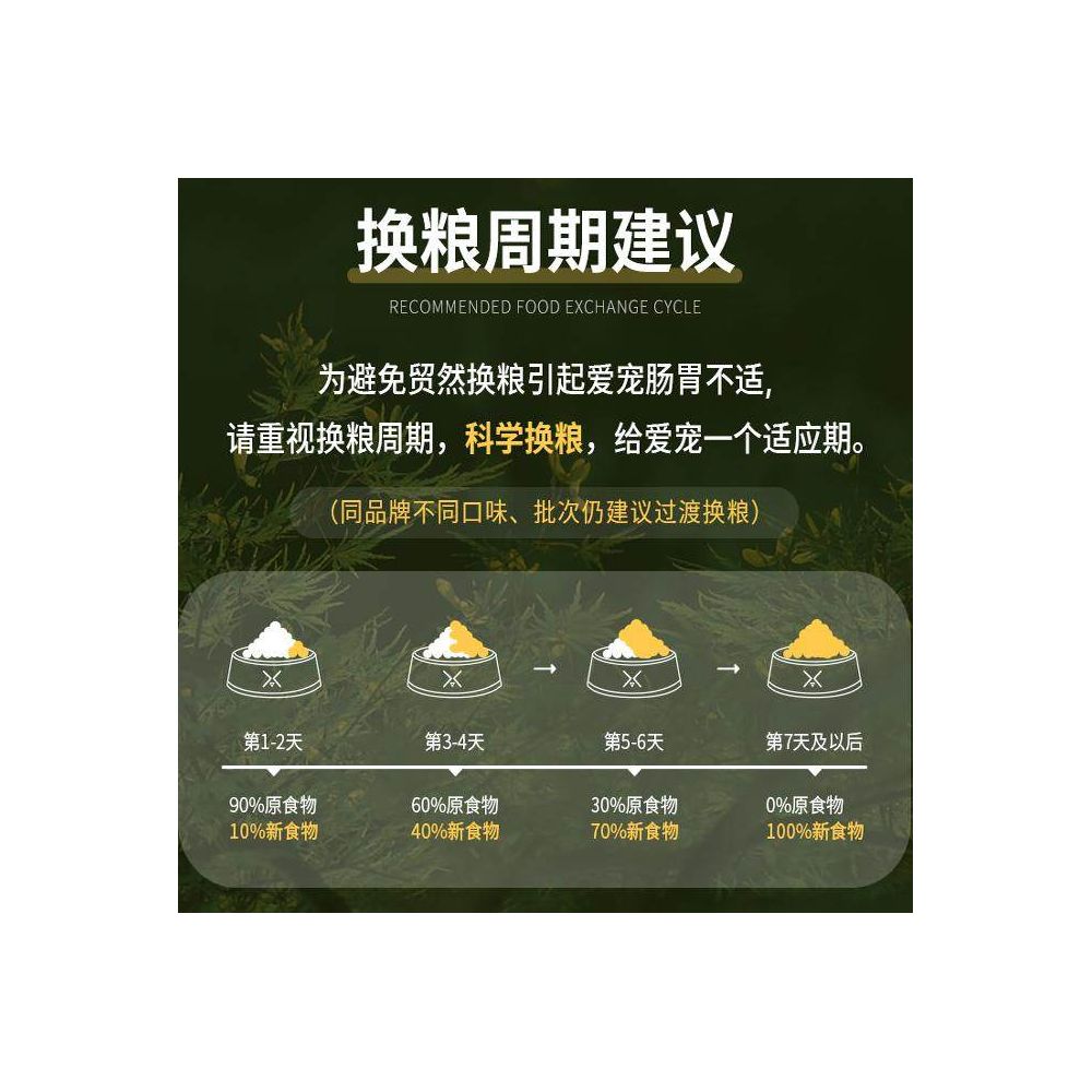 Farmina Imported Cat Food Organic Quinoa Nourishes Urology Duck Meat Herring Quail 5kg Official image 5