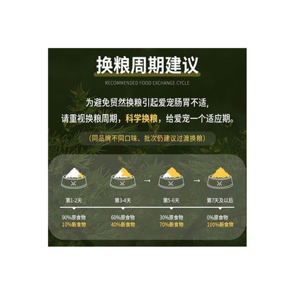 Farmina Imported Cat Food Organic Quinoa Nourishes Urology Duck Meat Herring Quail 5kg Official image 5