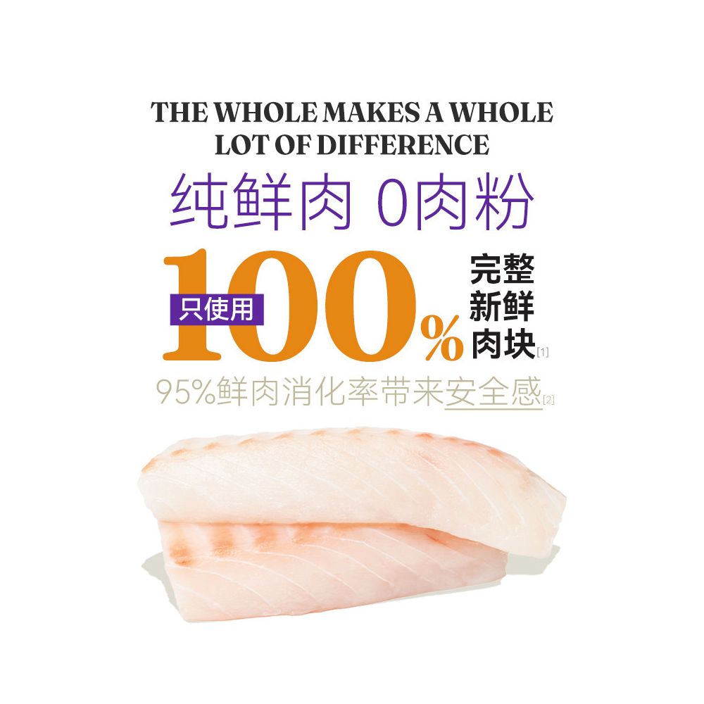 Old Cat Imported from the United States Halo Natural Halo Pure Fresh Meat Fitness Body Old Cat Food 10 pounds 4 5kg image 5