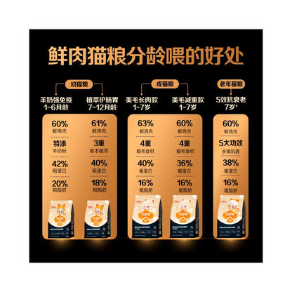 Elderly cat 7 years old Good owner graded into 4 levels cat food fresh meat without grain nourishing kidneys caring for intestines and stomach image 5