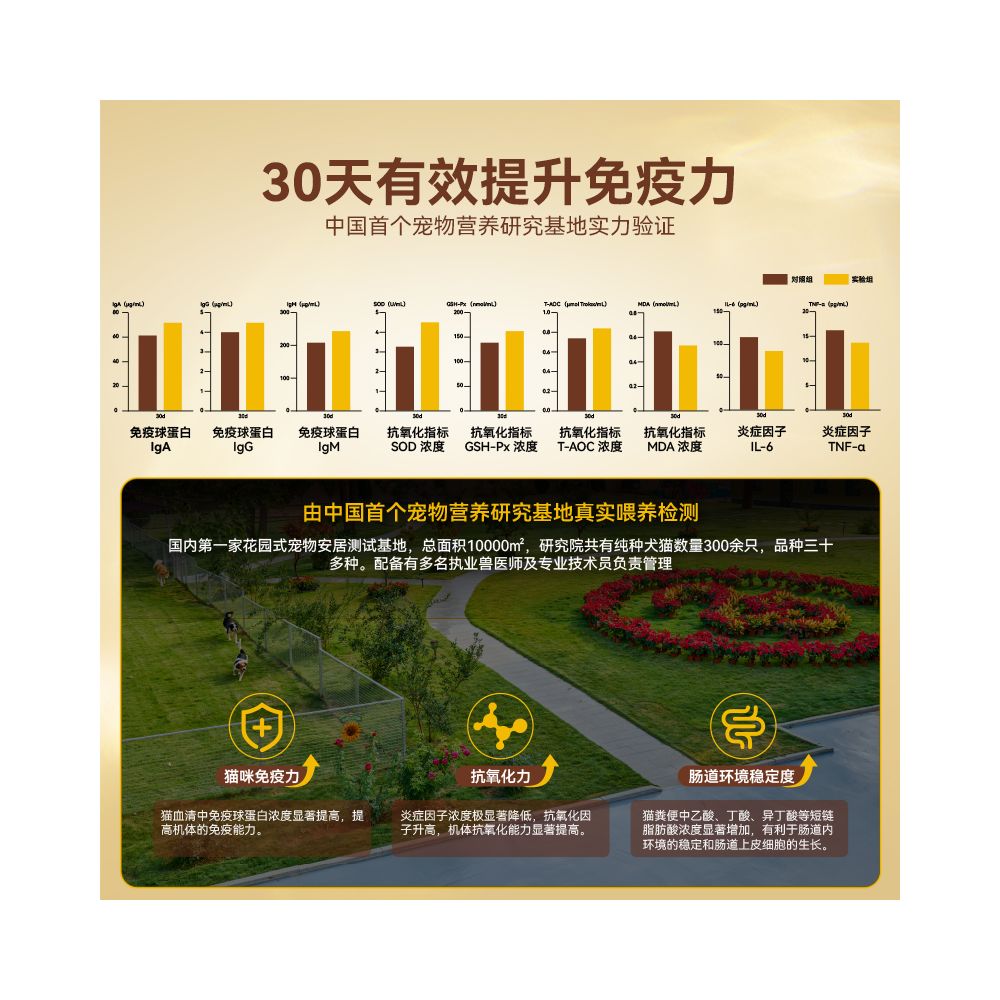 Wanpy naughty precise nutrition 7 year old old cat fresh meat baking full price cat food anti aging nutrition cat food image 4