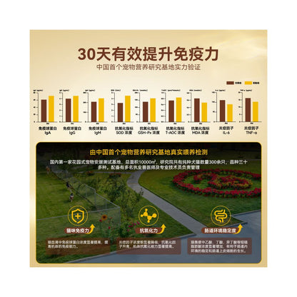 Wanpy naughty precise nutrition 7 year old old cat fresh meat baking full price cat food anti aging nutrition cat food image 4