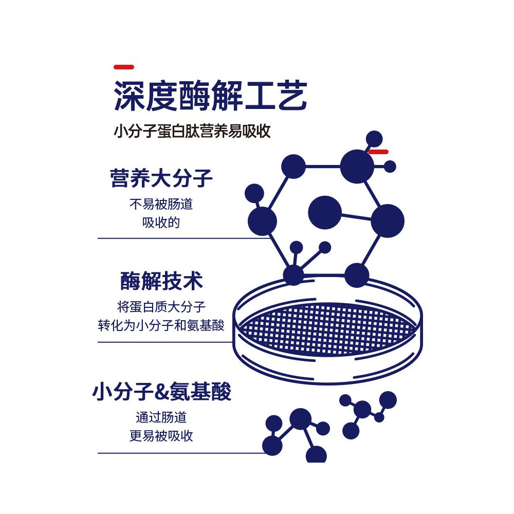 King Jerry cat food for middle aged and elderly cats specifically designed for cats aged 7 and above and for cats aged 10 and above image 5