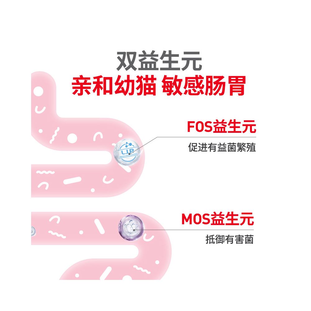 Royal Cat Food Universal Kitten Cat Food K36 Milk Cake Release Period BK34 Kitten Special Cat Food 6 5kg 10kg image 3