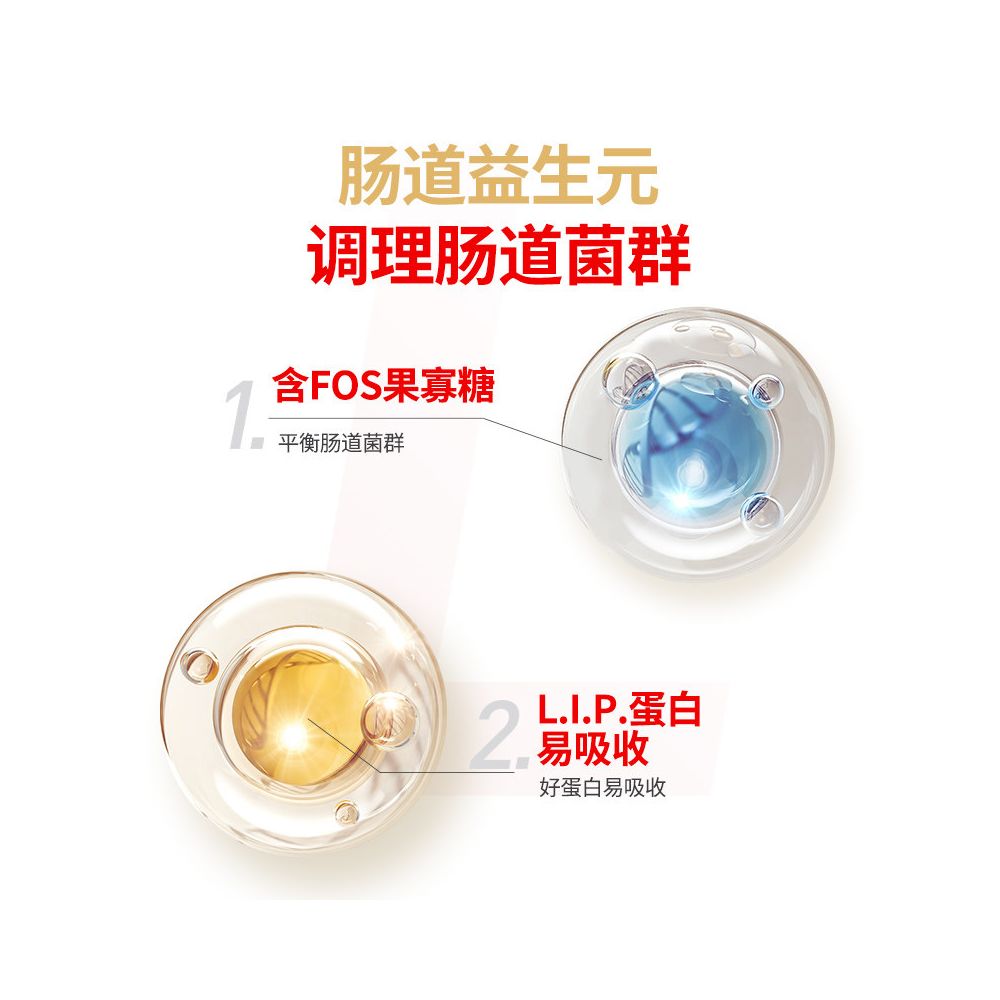 Royal Persian Cat Kitten Food Jinjila Foreign Shorthair Cat Special Main Food Full Price Puffed Food 2kg image 4