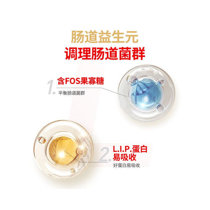 Royal Persian Cat Kitten Food Jinjila Foreign Shorthair Cat Special Main Food Full Price Puffed Food 2kg image 4