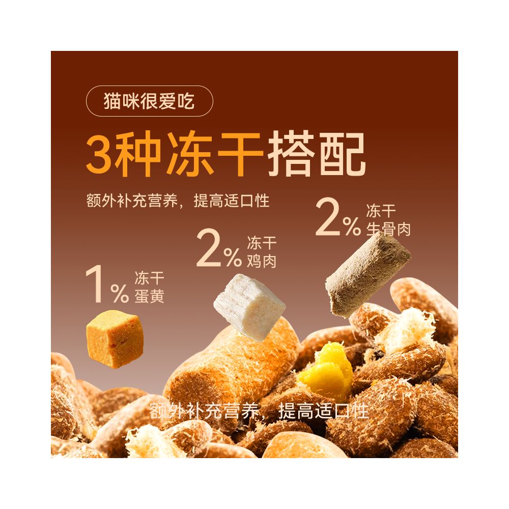 Tuanqu full price freeze dried Roast squab cat food fresh meat for young cats and adult cats nutritional probiotics long meat beautiful hair light odor image 3