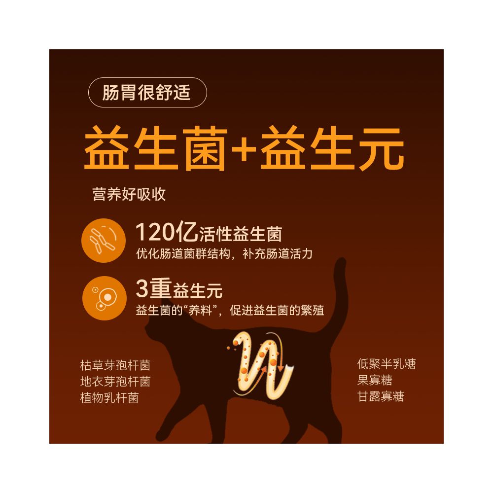 Tuanqu full price freeze dried Roast squab cat food fresh meat for young cats and adult cats nutritional probiotics long meat beautiful hair light odor image 4