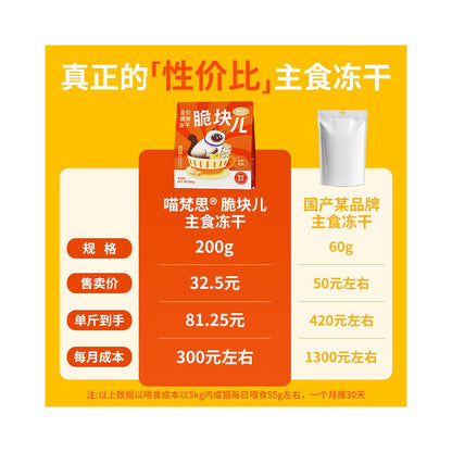 Meow Fansi Full Price Freeze Dried Cat Food HPP Process Lock Fresh 200g Whole Stage Staple Food Freeze Dried image 4
