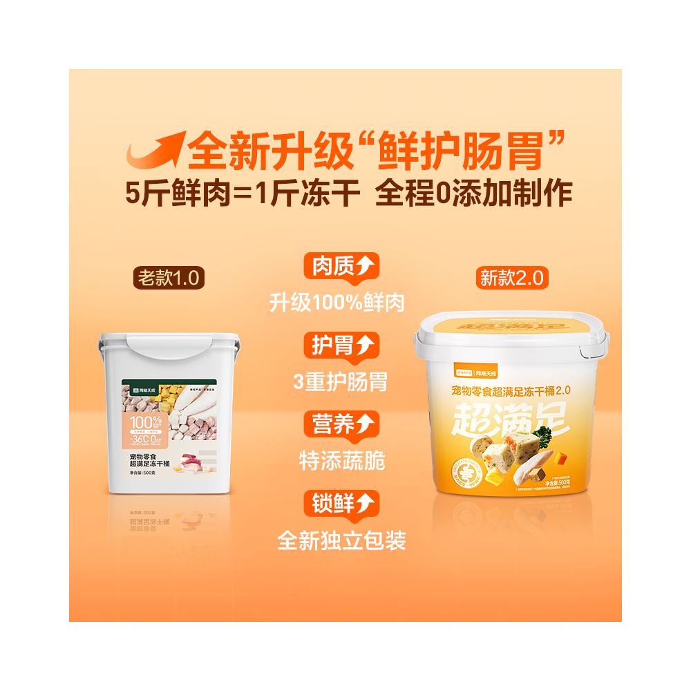 NetEase selects freeze dried cat snacks chicken breast freeze drying bucket cat chicken freeze drying cat snacks cat pets freeze drying image 3
