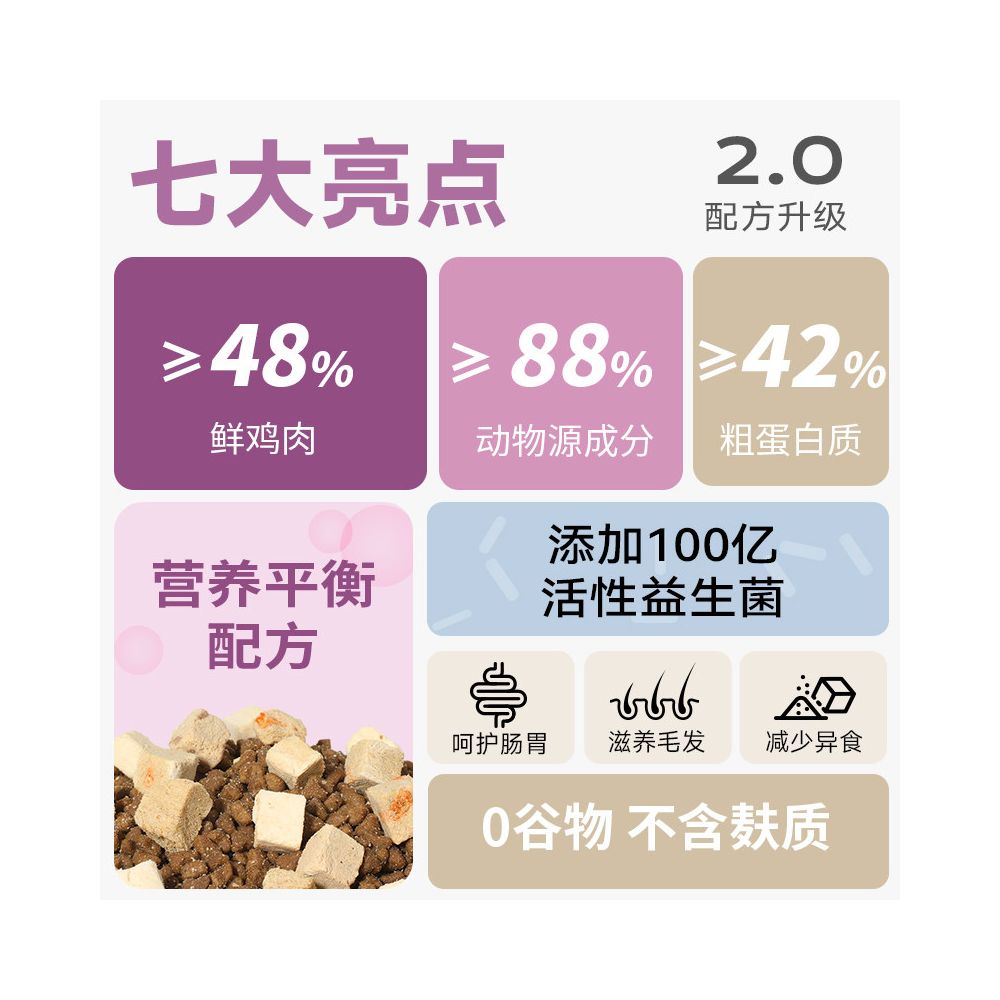 Maifudi Roast squab krill full price freeze dried cat food full price full term high nutrition adult cat food 2kg image 5