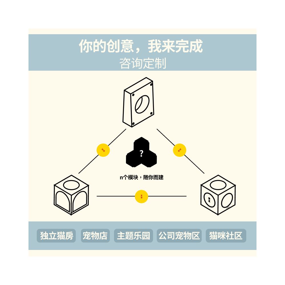 Gipht module creative cat climbing frame simple style double layer design customizable cat villa image 4