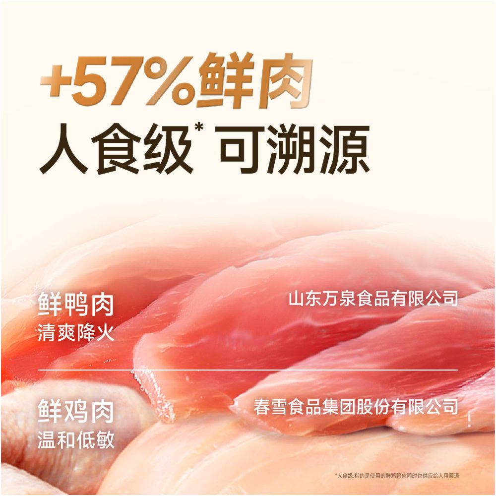 Large and medium sized dogs stock up on honest dog food including adult dogs puppies elderly dogs beef intestinal protection fresh meat and dog food image 2