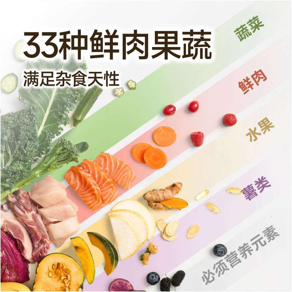 Large and medium sized dogs stock up on honest dog food including adult dogs puppies elderly dogs beef intestinal protection fresh meat and dog food image 3