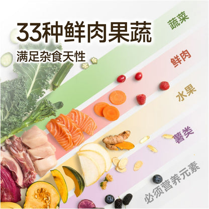 Large and medium sized dogs stock up on honest dog food including adult dogs puppies elderly dogs beef intestinal protection fresh meat and dog food image 3