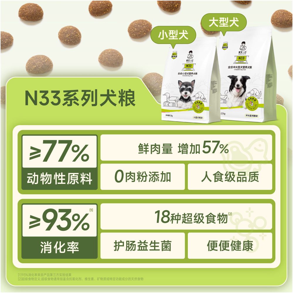 Large and medium sized dogs stock up on honest dog food including adult dogs puppies elderly dogs beef intestinal protection fresh meat and dog food image 4