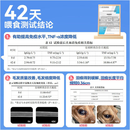 Leton Dog Food Fresh Meat Grain Free Teddy Beard corgi Golden Puppy Adult Dog Freeze Dry Flagship Store Official Genuine image 2