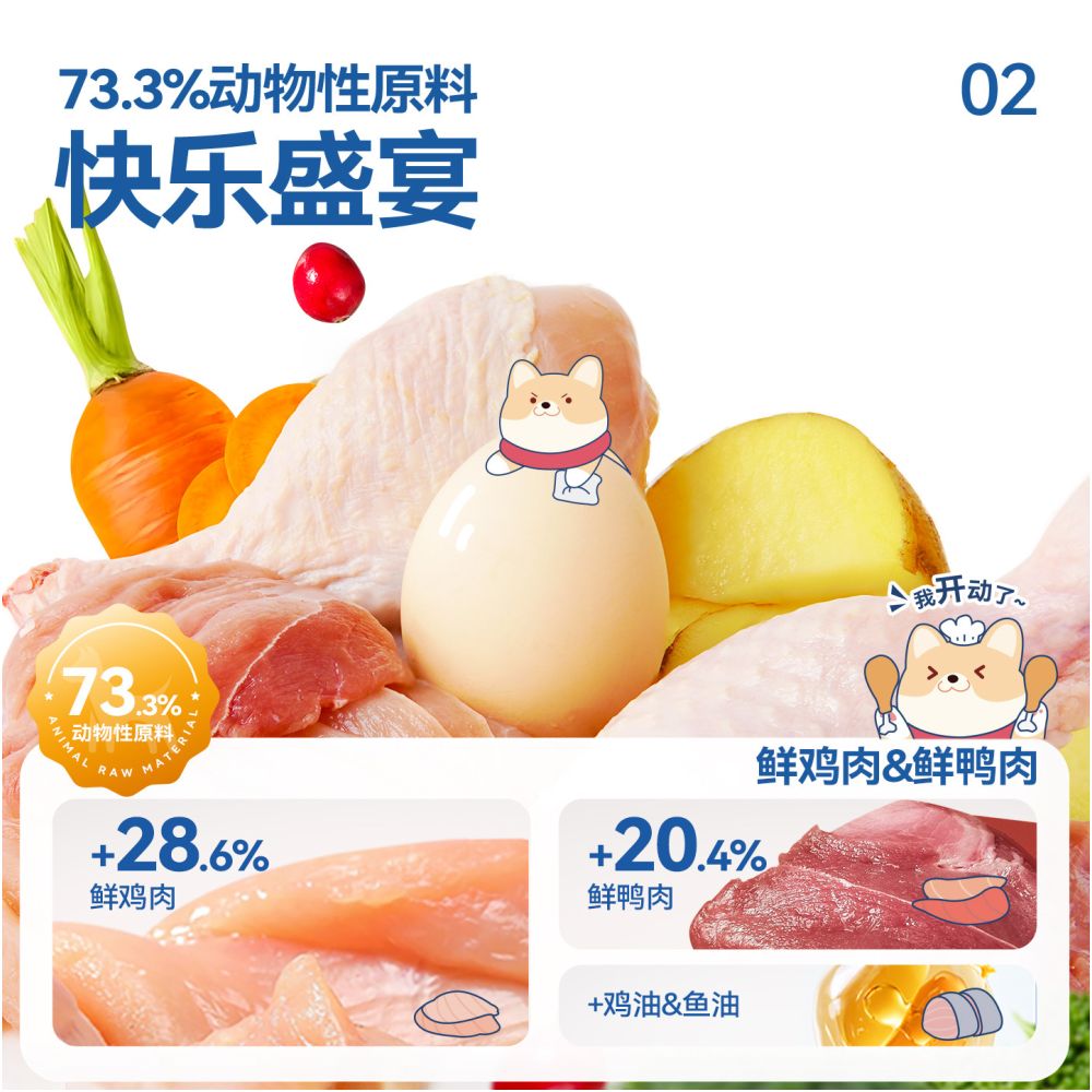 Leton Dog Food Fresh Meat Grain Free Teddy Beard corgi Golden Puppy Adult Dog Freeze Dry Flagship Store Official Genuine image 4