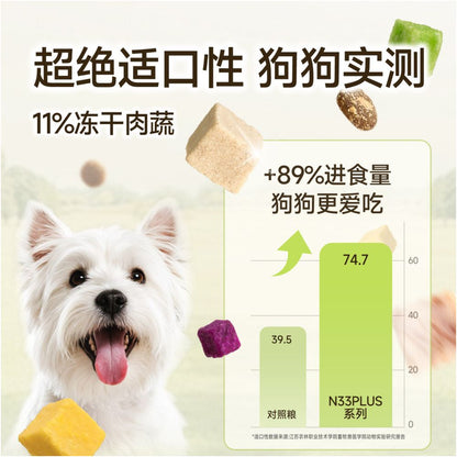 Honest One Bite N33 PLUS Freeze Dried Multi Mix Dog Food Duck Meat Pear Puppy Medium Large Dog Small Dog Fresh Meat Dog Food image 2