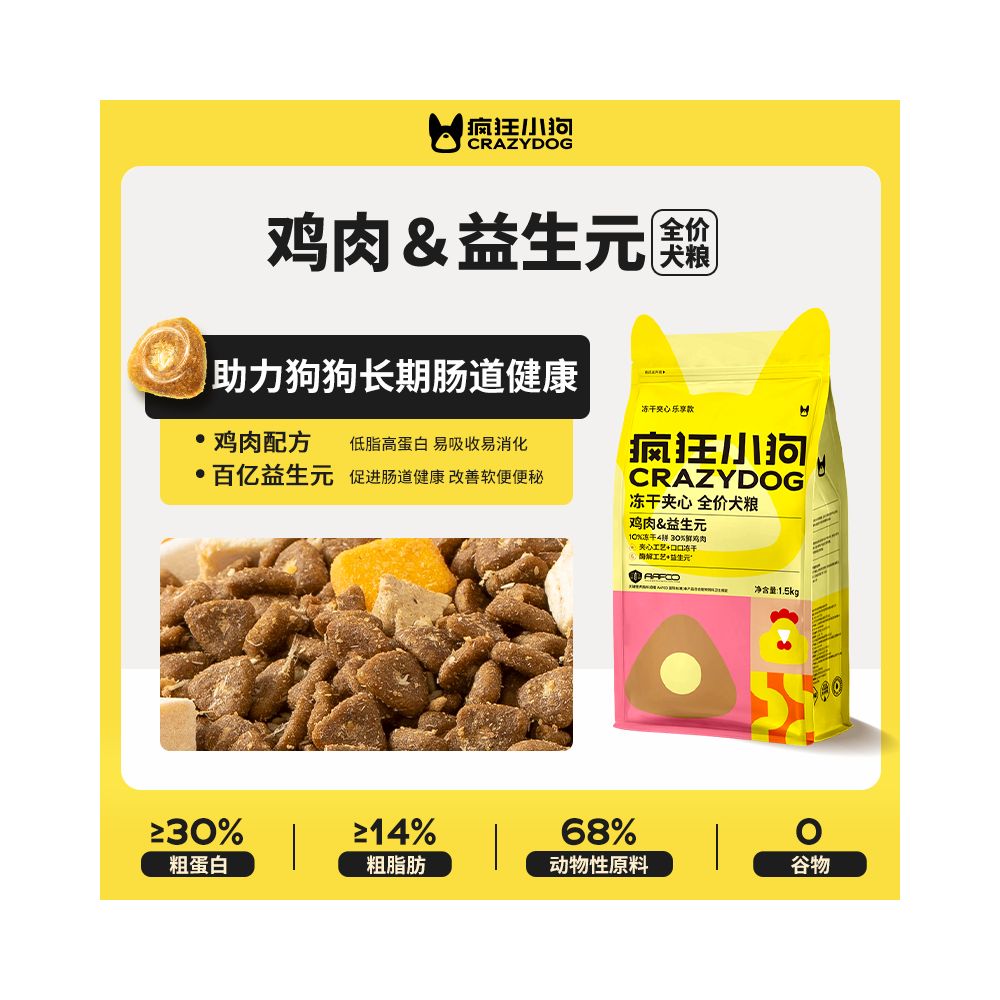 【瘋狂小狗 Crazy Puppy】夾心三明治犬糧｜鴨肉梨配方全齡通用糧（去火低敏、幼犬/成犬/奶糕專用，小龍蝦夾心顆粒，高品質全階段狗糧）