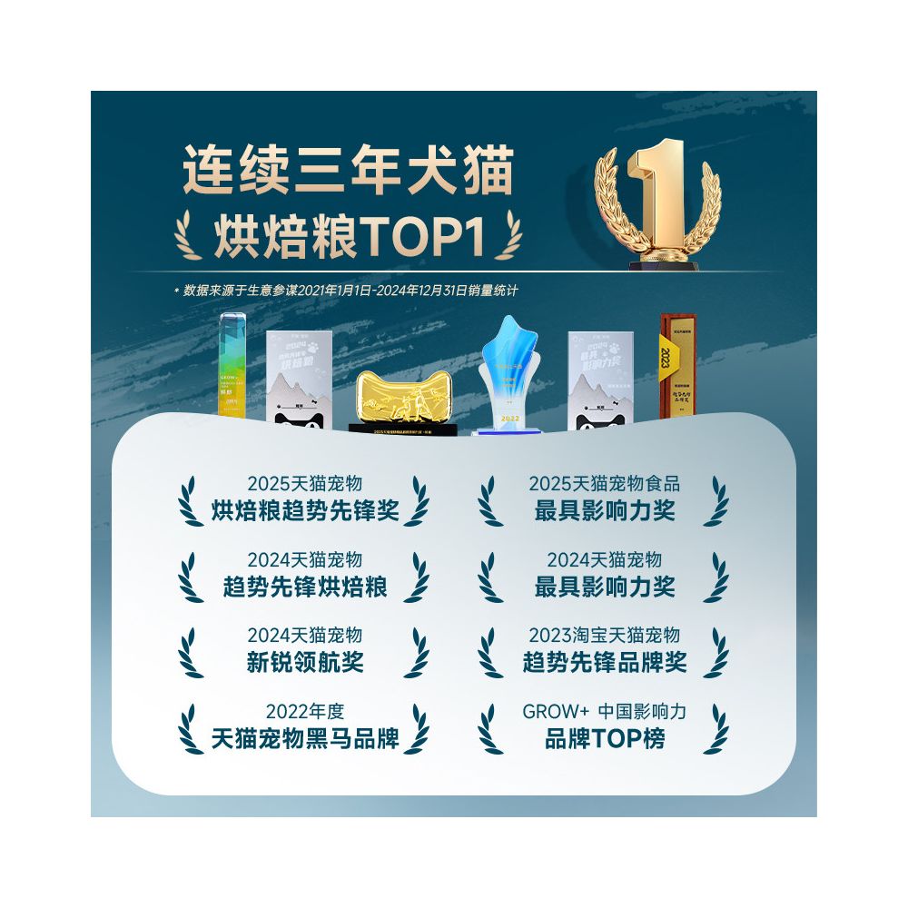 Xianlang low temperature baked dog food dog food for small dogs medium and large dogs adult dogs duck meat pear fresh meat Xianlang full price image 2