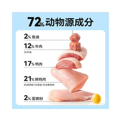 Maifudi dog food duck meat pear freeze dried double pieced into dog puppy food small dog grain free beef blueberry full cycle dog food image 5