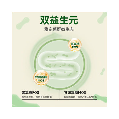 Maifudi Dog Food Nutrition Pro Adult Dog Puppy Food Small Dog Fresh Meat Probiotics Full term Universal Natural Food image 5