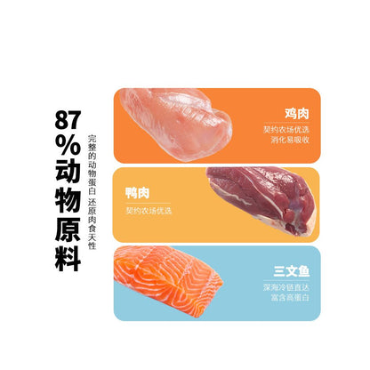 Papa Wang s Fresh Meat Grain Free Dog Food Teddy corgi Beagle Puppy Adult Dog Frozen Dry Food Flagship Store Official Genuine image 2