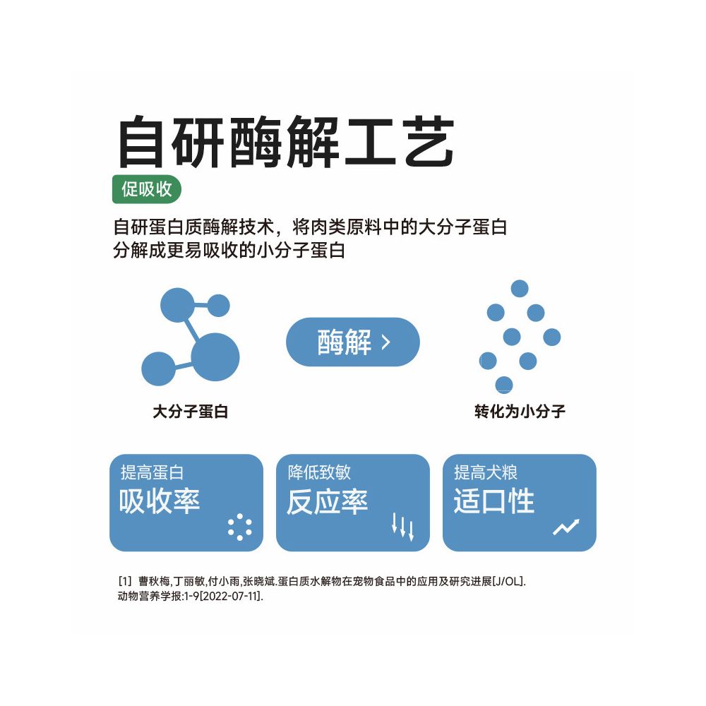 New Pure Fu Small Dog Food Duck Meat Pear Formula Universal Dog Food Puppy Adult Flagship Store Official image 2