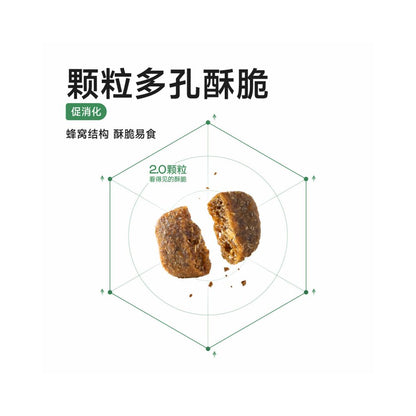 New Pure Fu Small Dog Food Duck Meat Pear Formula Universal Dog Food Puppy Adult Flagship Store Official image 5