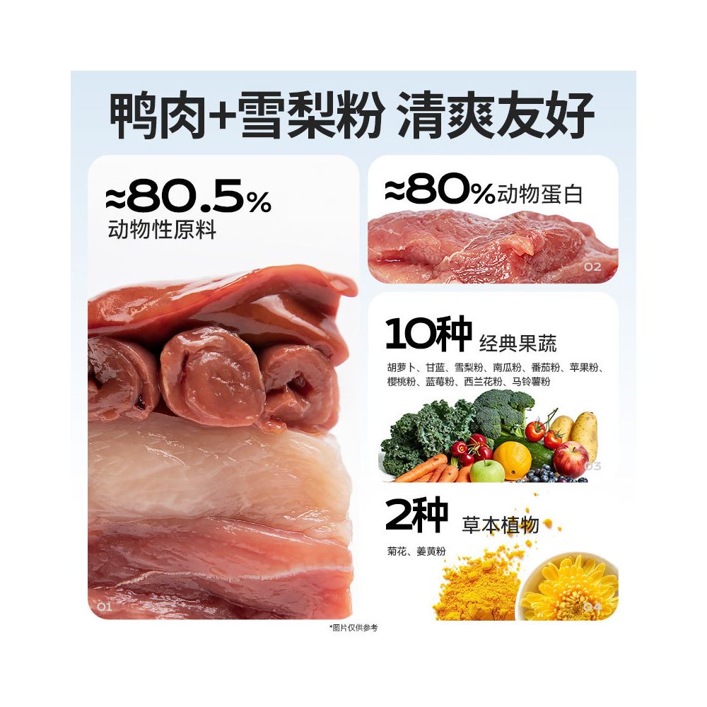 Low temperature baking full dog period dog food suitable for small and medium sized dogs duck meat pear flavor large capacity 9kg dog food image 4