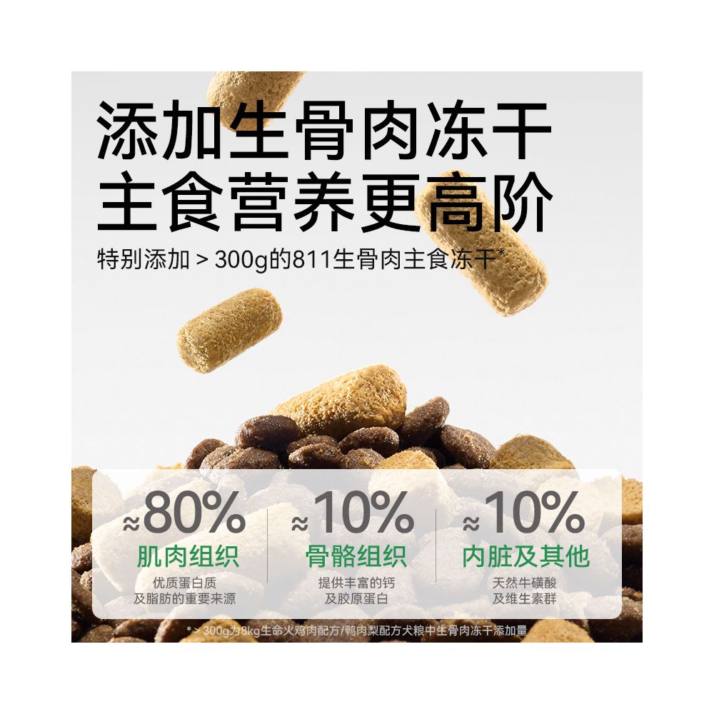 Pat flagship store life dog food into puppy duck meat pear turkey raw meat staple food freeze dried formula full price dog food image 3