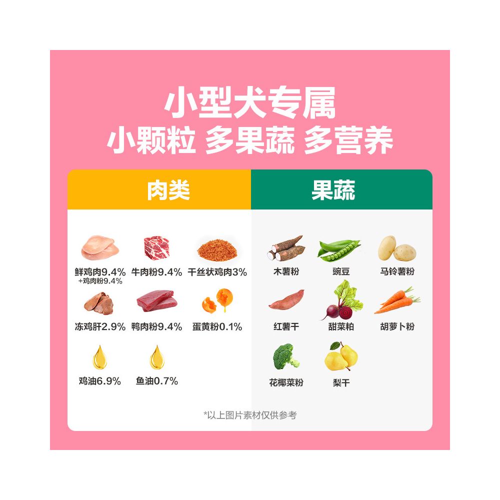 NetEase Small Dog Tear Removal Dog Food is specially designed to protect the gastrointestinal tract compared to Xiong Bomei image 3