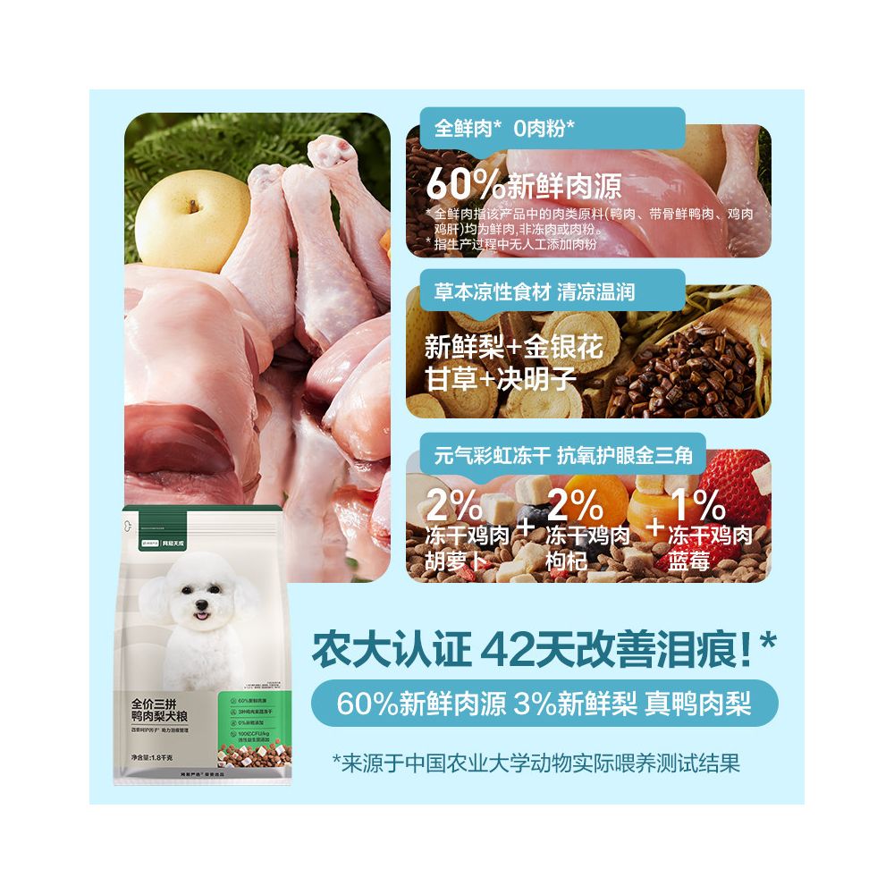 NetEase selects three types of dog food duck meat pear freeze dried dog food for puppies small medium and large dog food NetEase Tiancheng image 4