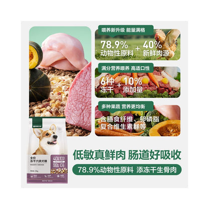 NetEase selects three types of dog food duck meat pear freeze dried dog food for puppies small medium and large dog food NetEase Tiancheng image 5