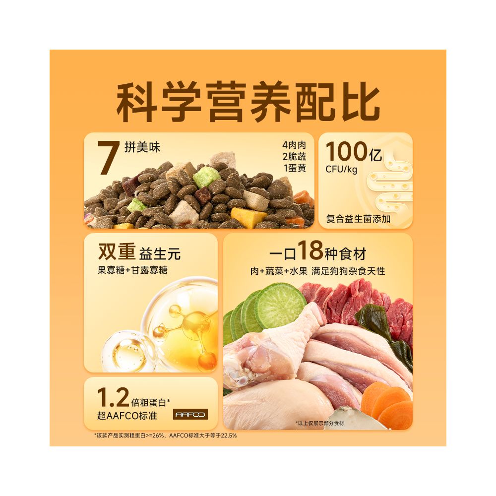 Honesty one bite full price all stage universal seven pack freeze dried dog food nutrition small dog medium and large dog food image 2