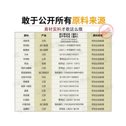 Wang Papa Dog Food Universal Teddy corgi Golden Beard Small Puppy Adult Flagship Store Official Genuine image 4