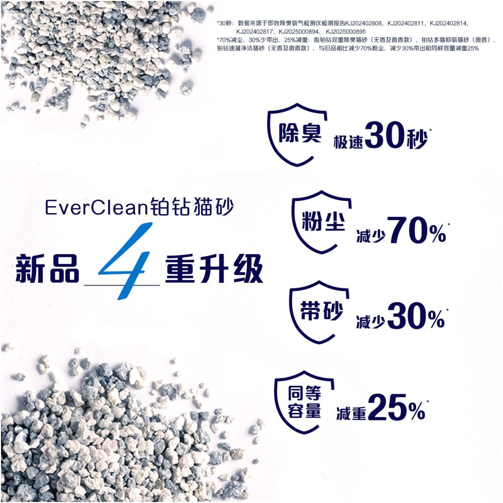 Platinum Diamond Cat litter Gold Label Series Imported Bentonite Deodorizing Sodium Based Agglomeration Low Dust Deodorizing Antibacterial Mineral Sand Free Shipping image 3