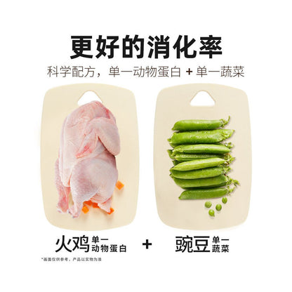 Urgent Clearance Instinct Natural Bailey Imported Low Sensitivity Turkey Cat Food from the United States 22 pounds 10kg image 3