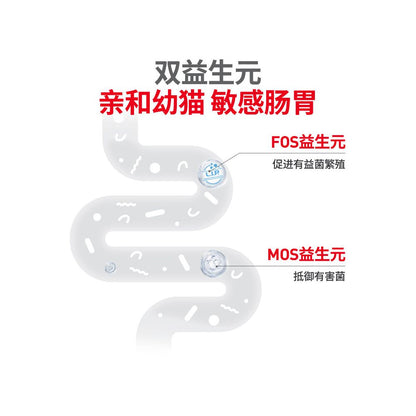 ROYAL CANIN Royal Imported Staple Cat Wet Food Kitten Nutritional Thick Soup Meat Blocks Wet Food 85g image 3