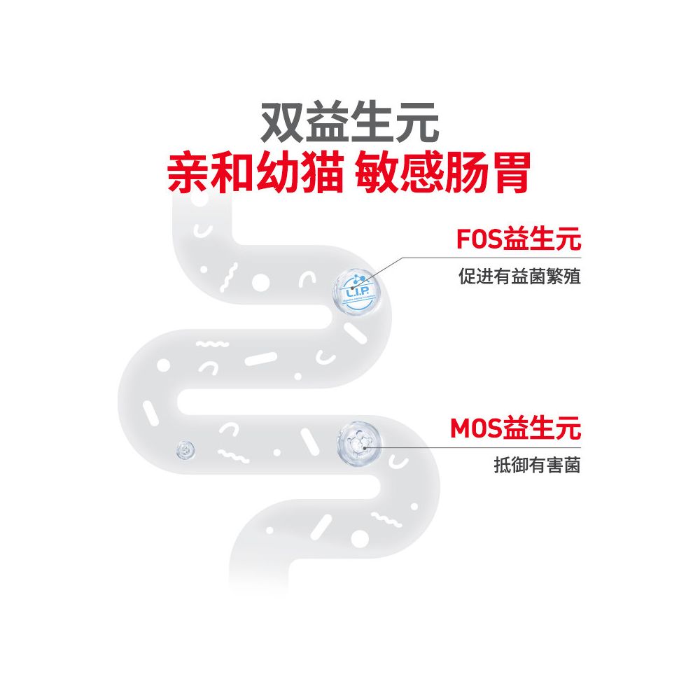 Royal cat canned food weaning period kitten mousse milk cake cat staple food canned nutrition full price wet food 195g 24 image 3