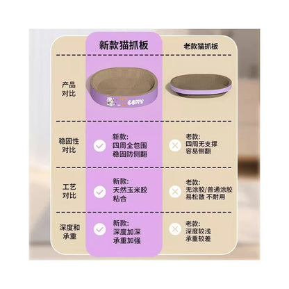 Circular cat scratch board integrated cat nest insect resistant wear resistant scratch resistant and shavings resistant Extra large corrugated paper cat claw basin that won t break when scratched - 吉安宠物用品