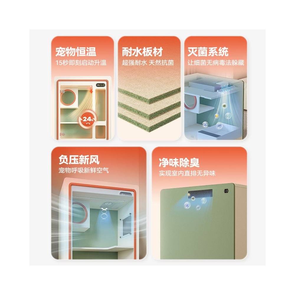 【Dare to 旗艦款】智能恆溫抗菌貓別墅｜客製化尺寸全封閉式寵物屋 - 吉安寵物用品