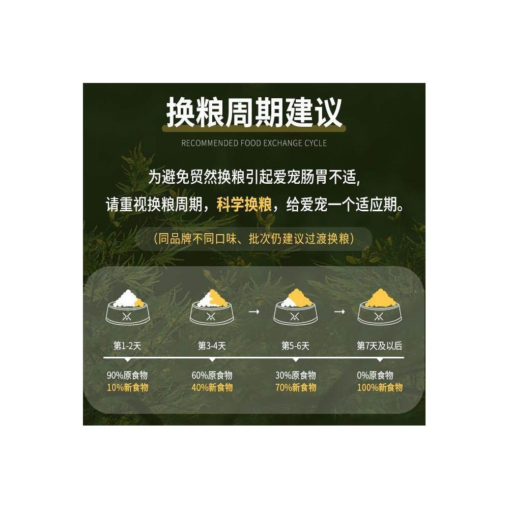 法米納 Farmina 義大利進口天然糧｜1.5kg 雞肉石榴/羊肉藍莓配方（幼貓與成貓適用） - 吉安寵物用品