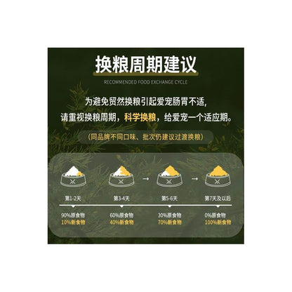 法米納 Farmina 義大利進口天然糧｜1.5kg 雞肉石榴/羊肉藍莓配方（幼貓與成貓適用） - 吉安寵物用品