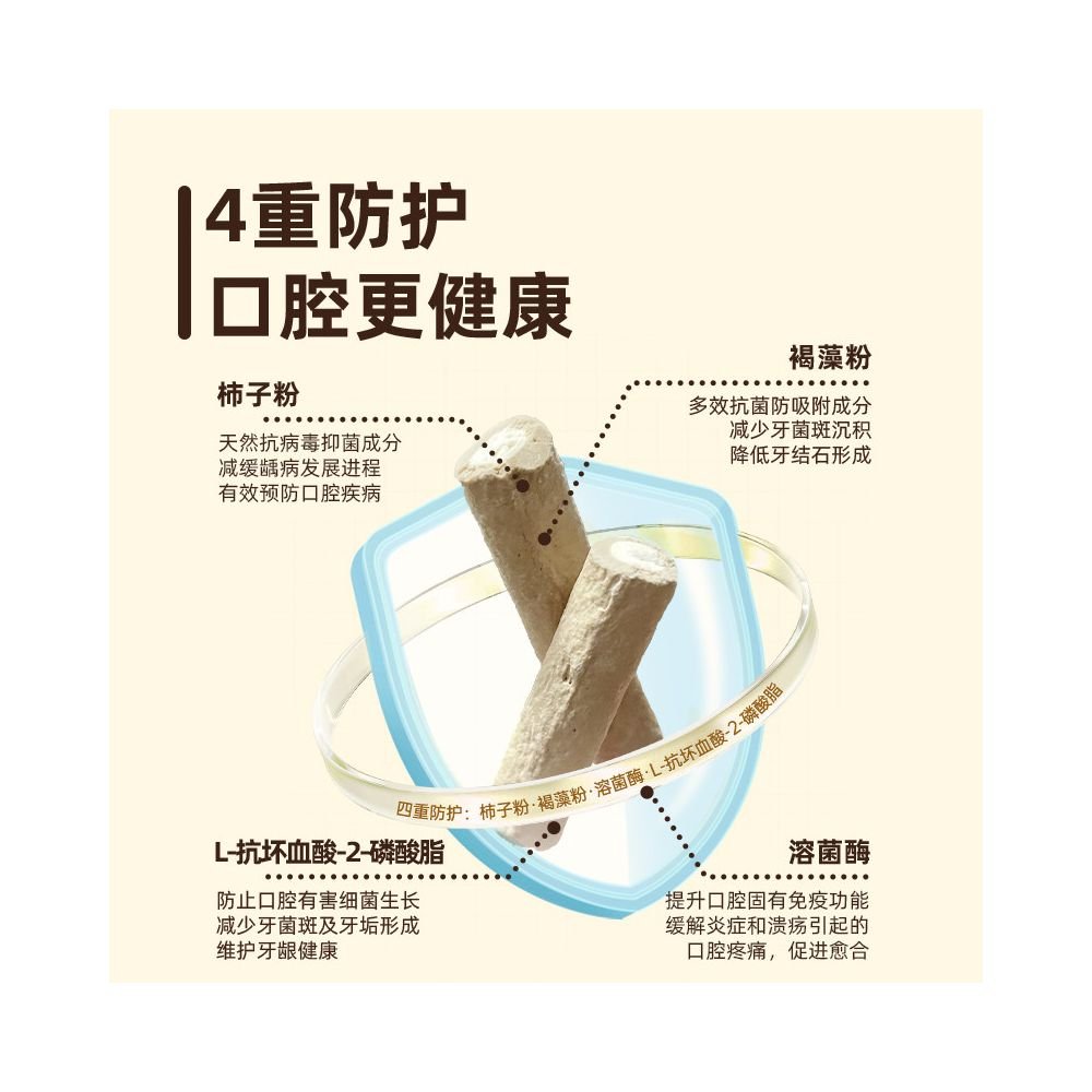 Golden Old Cat Freeze Dried Pet Goat Milk Sandwich Rod Grinding Rod Snack Teeth Cleaning for Kittens Special Cheese Deng Feng s Home - 吉安寵物用品