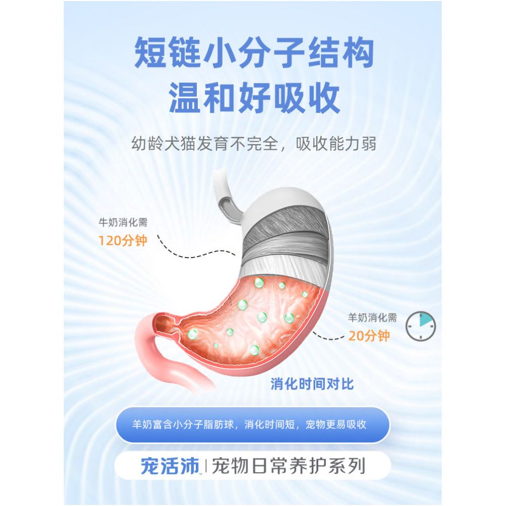 寵活沛H03 犬貓通用全羊配方羊奶粉 200g｜全齡寵物營養補充、溫和易吸收 - 吉安寵物用品