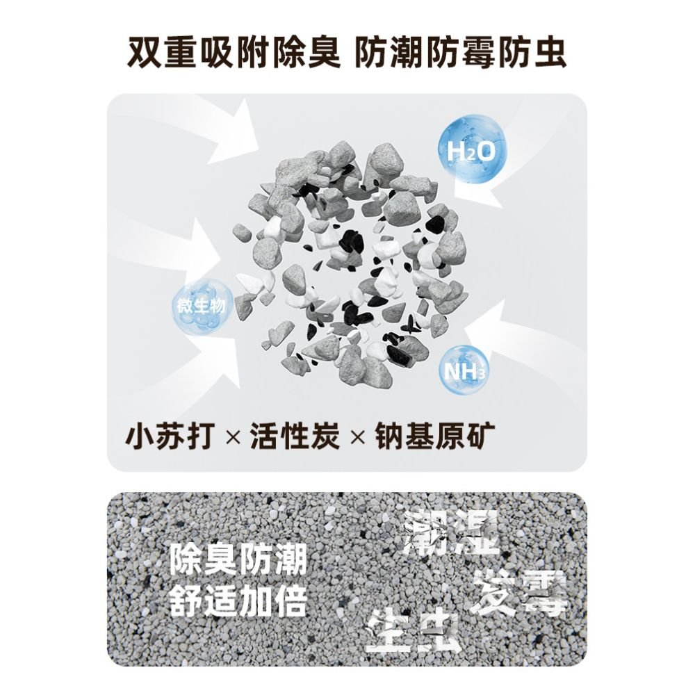 【PetSnowy 糯雪】活性碳混合礦砂｜強效吸味除臭，添加小蘇打除氨配方，極致低粉塵膨潤土，自動貓砂機專用礦砂，專業級貓狗環境清潔 - 吉安宠物用品